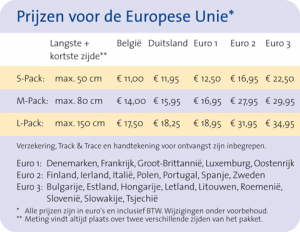 GLS-prijzen-Europa